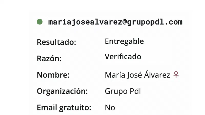 María José Álvarez, no mariajosealvarez