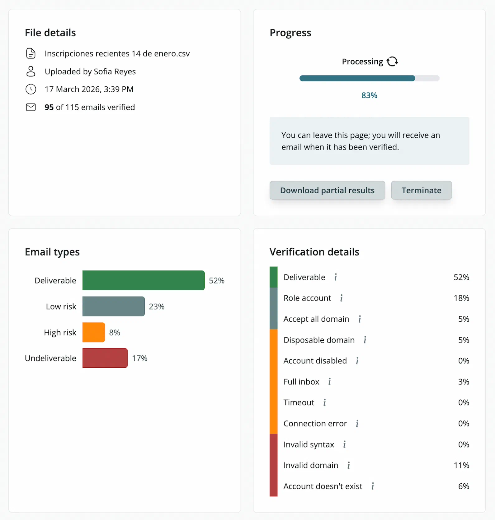 verification results in process page