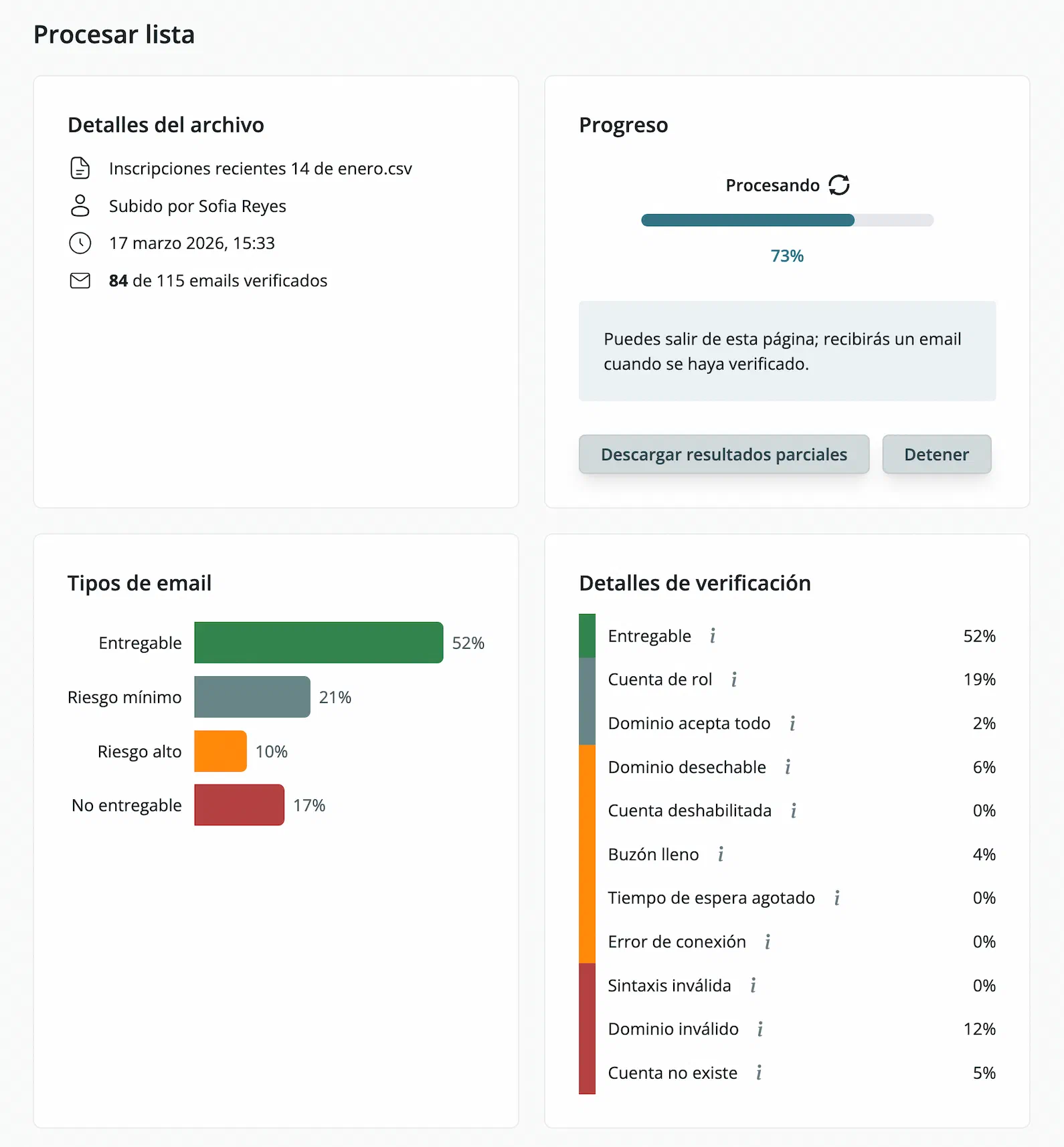 resultados de verificación en proceso