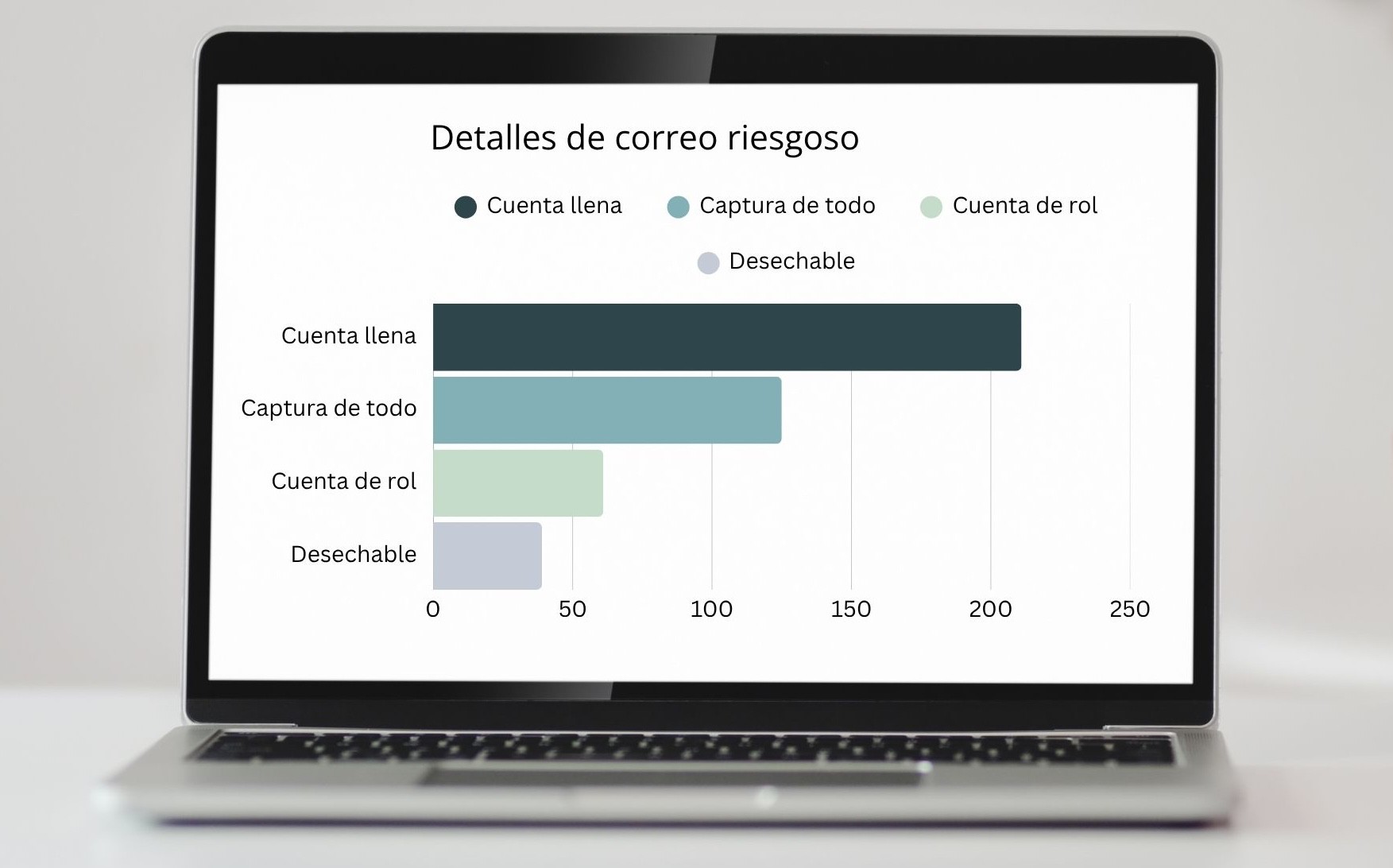images/faq/risky-graph-image