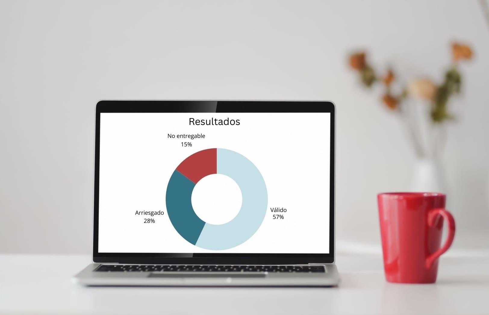 No Más Rebotes dashboard