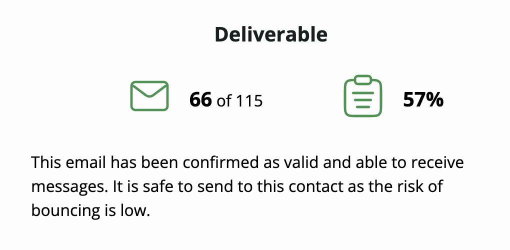 Screenshot showing deliverable email statistics