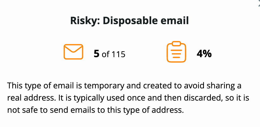 Screenshot showing risky email statistics